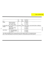 Preview for 18 page of Parkinson Cowan U24338 SG 505X Operating And Installation Instructions