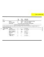 Preview for 20 page of Parkinson Cowan U24338 SG 505X Operating And Installation Instructions