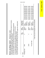 Preview for 19 page of Parkinson Cowan U25062 SG 332 Operating And Installation Instructions