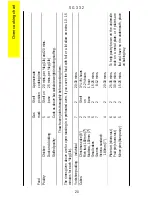 Preview for 20 page of Parkinson Cowan U25062 SG 332 Operating And Installation Instructions