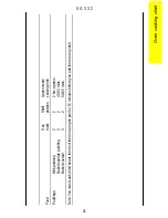 Preview for 21 page of Parkinson Cowan U25062 SG 332 Operating And Installation Instructions