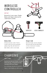 Preview for 7 page of PARKIT360 TRANSFORMER 15K Instruction Manual