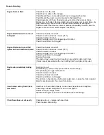 Preview for 8 page of Parklands FYG-450 Instruction Booklet