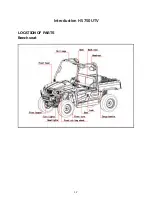 Preview for 7 page of Parklands PQV-550 Instruction Manual