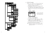 Предварительный просмотр 6 страницы Parkmate PM-81HYR User Manual