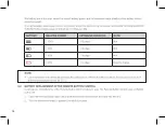 Preview for 12 page of Parkmate RVK-50SW User Manual