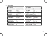 Preview for 17 page of Parkmate RVK-50W User Manual