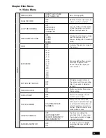 Предварительный просмотр 25 страницы Parkmate RVM-045DVRHD User Manual