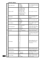 Предварительный просмотр 26 страницы Parkmate RVM-045DVRHD User Manual