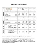 Preview for 6 page of Parkray ASPECT 4/4 COMPACT Instructions Manual