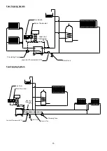 Предварительный просмотр 15 страницы Parkray CHEVIN 20DB CVWCHI08FM Instructions For