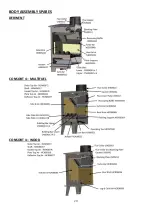 Предварительный просмотр 29 страницы Parkray CONSORT 15 Instructions For Installation/Operating/Maintenance/Servicing