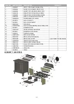 Предварительный просмотр 32 страницы Parkray CONSORT 15 Instructions For Installation/Operating/Maintenance/Servicing