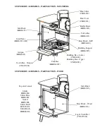 Предварительный просмотр 16 страницы Parkray Consort 7 Installation And Operating Instructions Manual