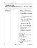 Preview for 18 page of Parks 915-BL Operating & Service Manual