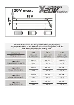 Preview for 4 page of Parkside Performance 364899 2101 Translation Of The Original Instructions