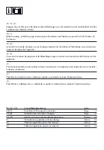 Preview for 2 page of Parkside Performance PSBSAP 20-Li A1 Instructions Manual