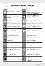 Предварительный просмотр 8 страницы Parkside Performance PWSAP 20-Li C3 Operation And Safety Notes