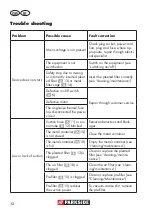 Preview for 12 page of Parkside 100052 Operation Manual