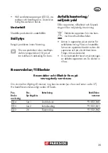 Предварительный просмотр 35 страницы Parkside 102531 Translation Of Original Operation Manual