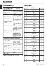 Предварительный просмотр 10 страницы Parkside 109801 Translation Of Original Operation Manual