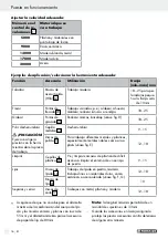 Предварительный просмотр 16 страницы Parkside 113362 Operation And Safety Notes