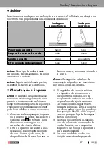 Предварительный просмотр 59 страницы Parkside 2249 Operation And Safety Notes