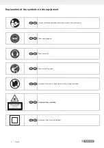 Предварительный просмотр 7 страницы Parkside 273098 Operating And Safety Instructions Manual