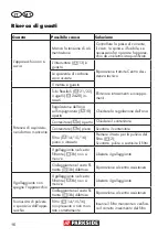 Preview for 16 page of Parkside 284950 Translation Of The Original Instructions