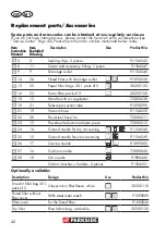 Preview for 42 page of Parkside 284950 Translation Of The Original Instructions