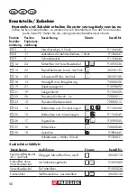 Preview for 56 page of Parkside 284950 Translation Of The Original Instructions