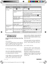 Preview for 55 page of Parkside 285198 Operation And Safety Notes