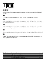 Preview for 2 page of Parkside 286805 Operation And Safety Notes