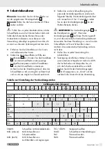 Preview for 59 page of Parkside 286805 Operation And Safety Notes