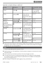 Preview for 16 page of Parkside 286851 Translation Of The Original Instructions