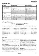 Preview for 17 page of Parkside 298657 Instructions Manual