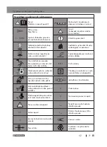 Предварительный просмотр 71 страницы Parkside 303284 1907 Assembly, Operating And Safety Instructions