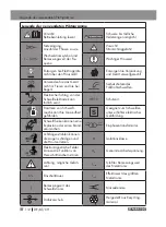 Предварительный просмотр 112 страницы Parkside 303284 1907 Assembly, Operating And Safety Instructions