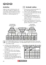 Предварительный просмотр 88 страницы Parkside 304520 Translation Of The Original Instructions