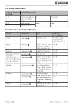 Preview for 14 page of Parkside 306948 Translation Of The Original Instructions