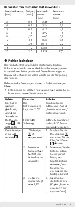 Preview for 13 page of Parkside 316730_1904 Operation And Safety Notes