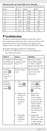 Preview for 25 page of Parkside 316730_1904 Operation And Safety Notes