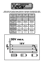 Preview for 4 page of Parkside 321053_1901 Translation Of The Original Instructions