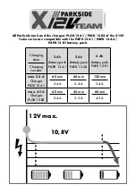 Preview for 4 page of Parkside 322437 1901 Translation Of The Original Instructions