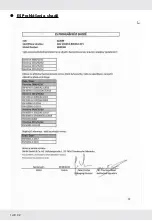 Preview for 149 page of Parkside 322689 1901 Operation And Safety Notes