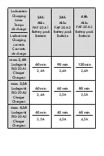 Preview for 4 page of Parkside 326373 1904 Operating Instructions Manual