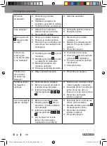 Preview for 42 page of Parkside 327358 1904 Operation And Safety Notes