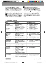 Preview for 63 page of Parkside 327358 1904 Operation And Safety Notes