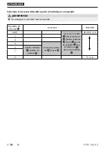 Preview for 15 page of Parkside 332006 1907 Instructions Manual