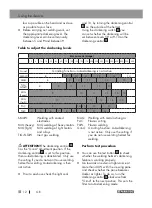 Preview for 12 page of Parkside 332014 1907 Operation And Safety Notes